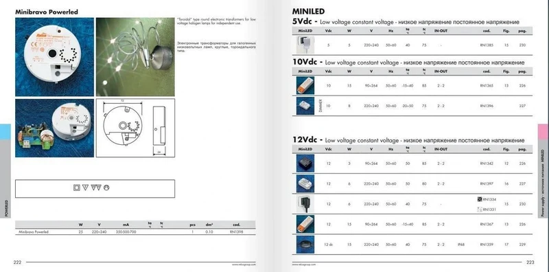 LED Lichtleiste Wandeinbauleuchte Ginevra aus rostfreien Edelstahl kaltweiß 26cm 12V IP43