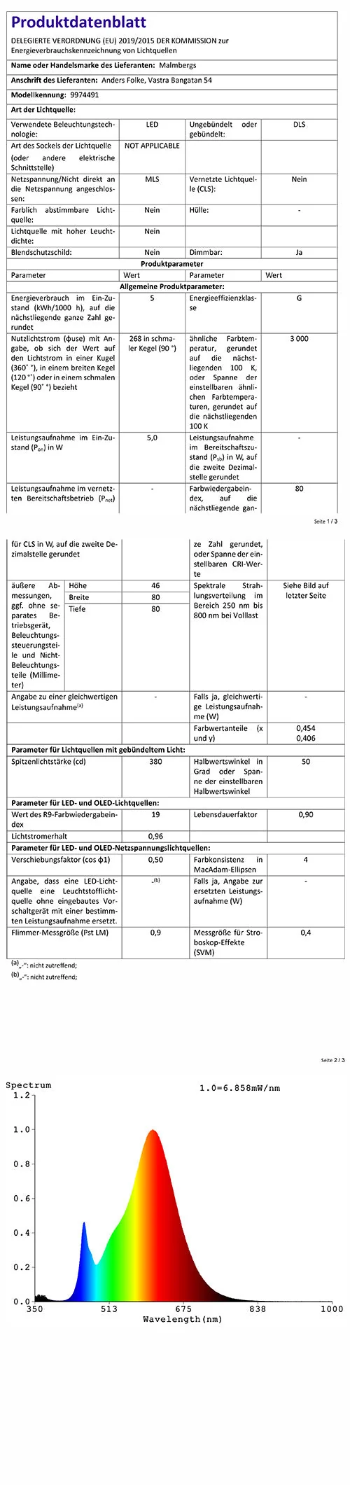 Malmbergs MD-881 LED Einbaustrahler Ø80 mm – dimmbar – geringe Einbautiefe – IP44