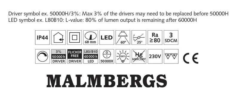 9er Set LED Einbaustrahler dimmbar & schwenkbar IP44 – MD-350 silber matt