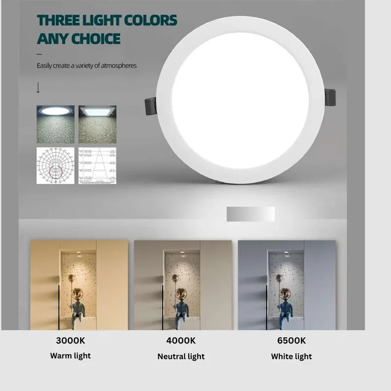 LED Panel Einbauleuchte rund flach | 5W-24W ~3378