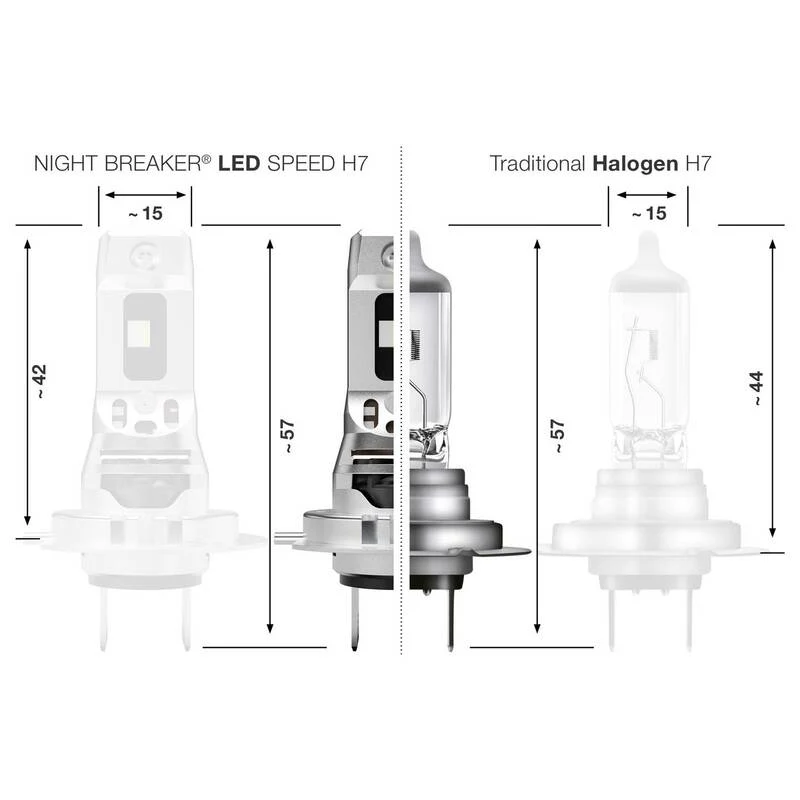 B-Ware OSRAM LED Leuchtmittel NIGHT BREAKER H7 16W 12V Lampe Lichtmittel Auto Zubehör