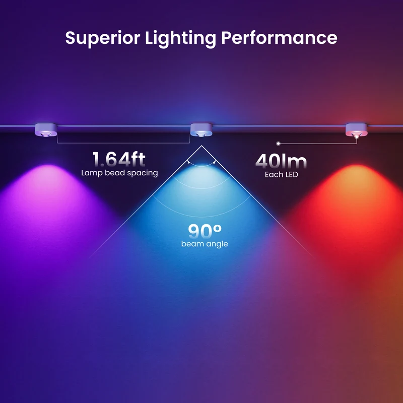 Yeelight×Wyze Permanent Outdoor Lights