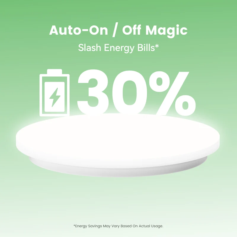Yeelight Sensor Ceiling Light Mercury E - European Version