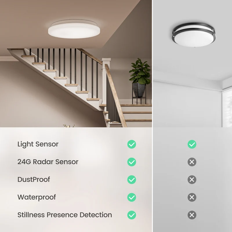 Yeelight Sensor Ceiling Light Mercury E - European Version