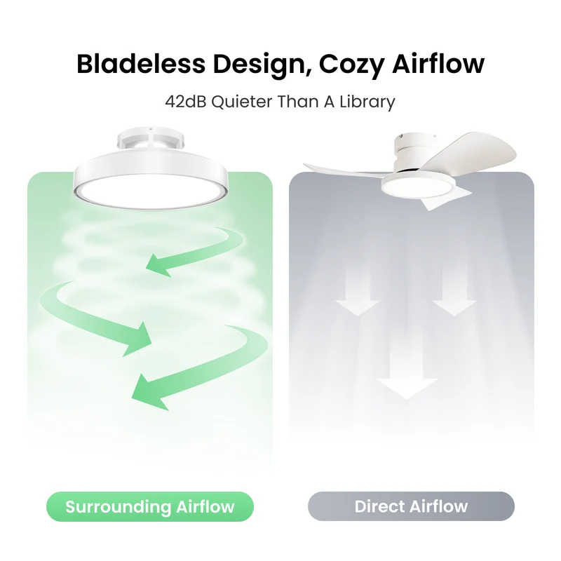 Yeelight Smart Ceiling Light with Fan