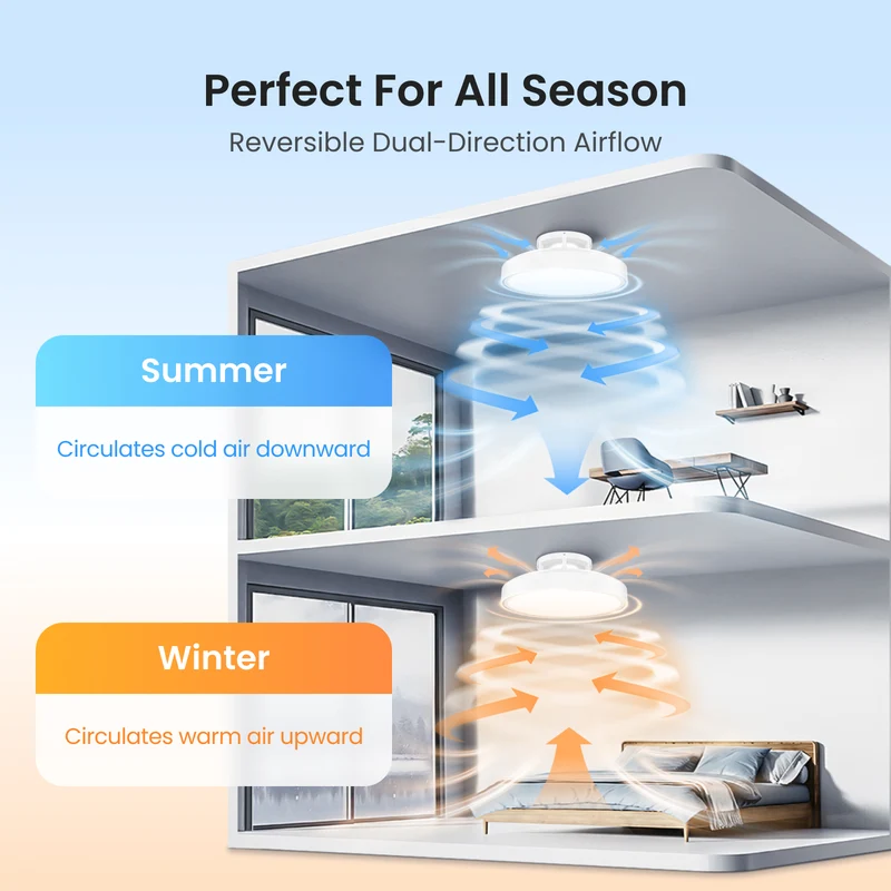 Yeelight Smart Ceiling Light with Fan
