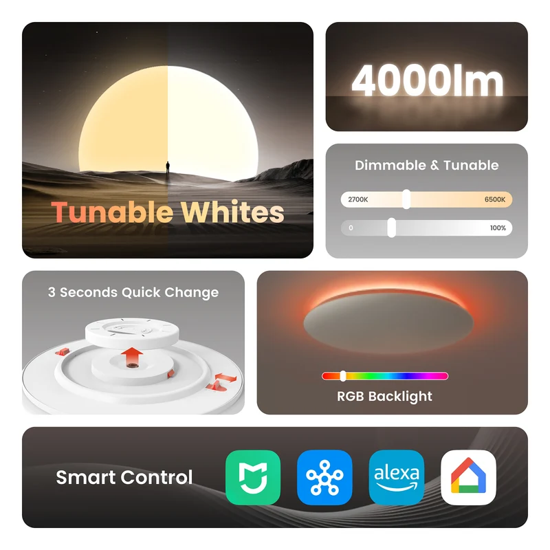 Yeelight RGB Smart Ceiling Light C Series - European Version