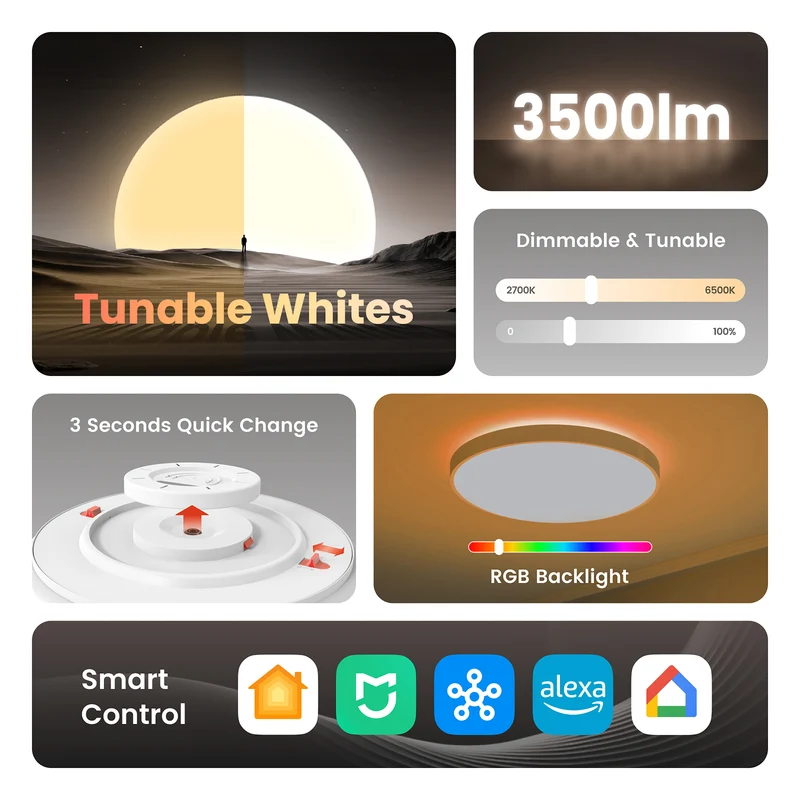 Yeelight RGB Smart Ceiling Light S Series - European Version