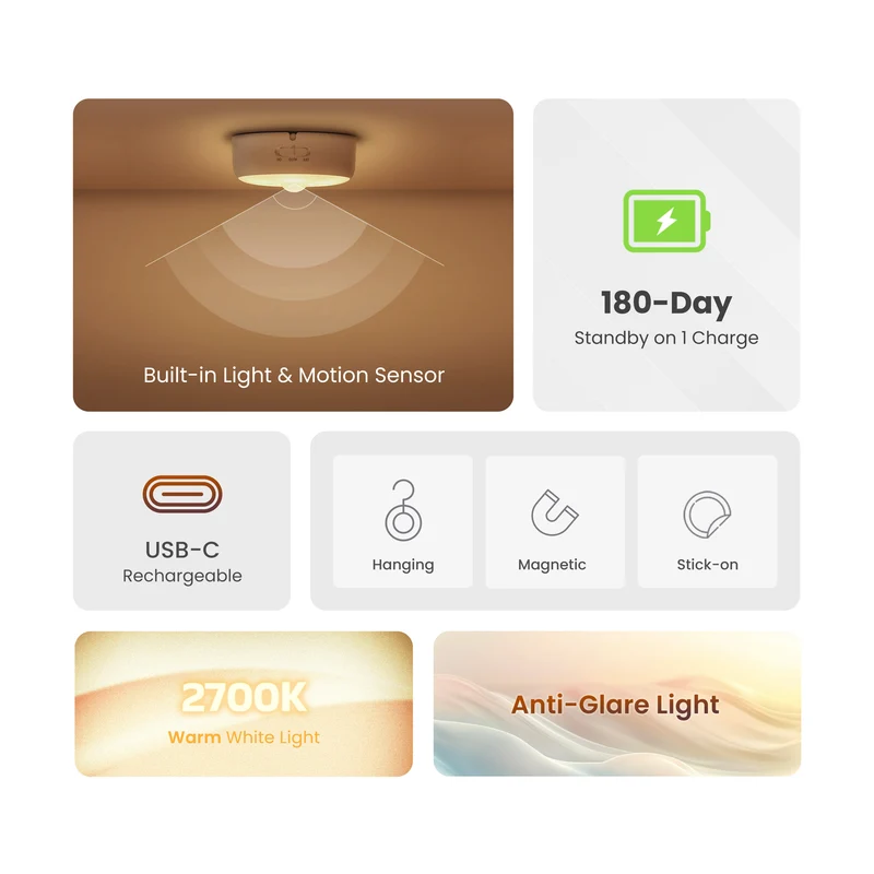 Yeelight Rechargeable Sensor Nightlight Polaris