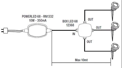 Power LED Gartenstrahler Positano – IP68 – 3 W – 350 mA – mit Erdspieß