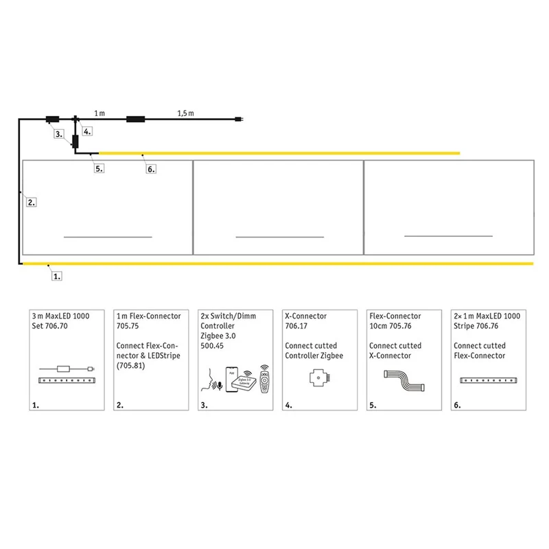 LED Funktion Bündel 1000 Set Küche