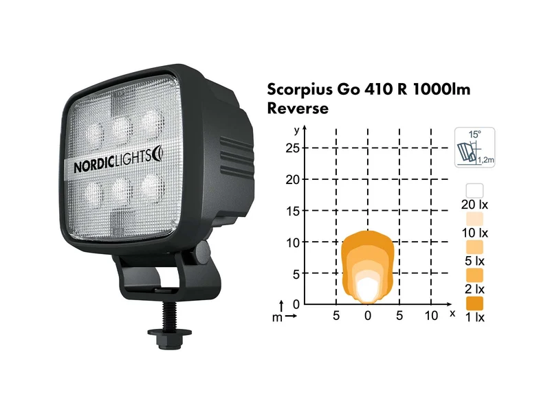Nordic Lights Scheinwerfer SCORPIUS GO 410 / 420