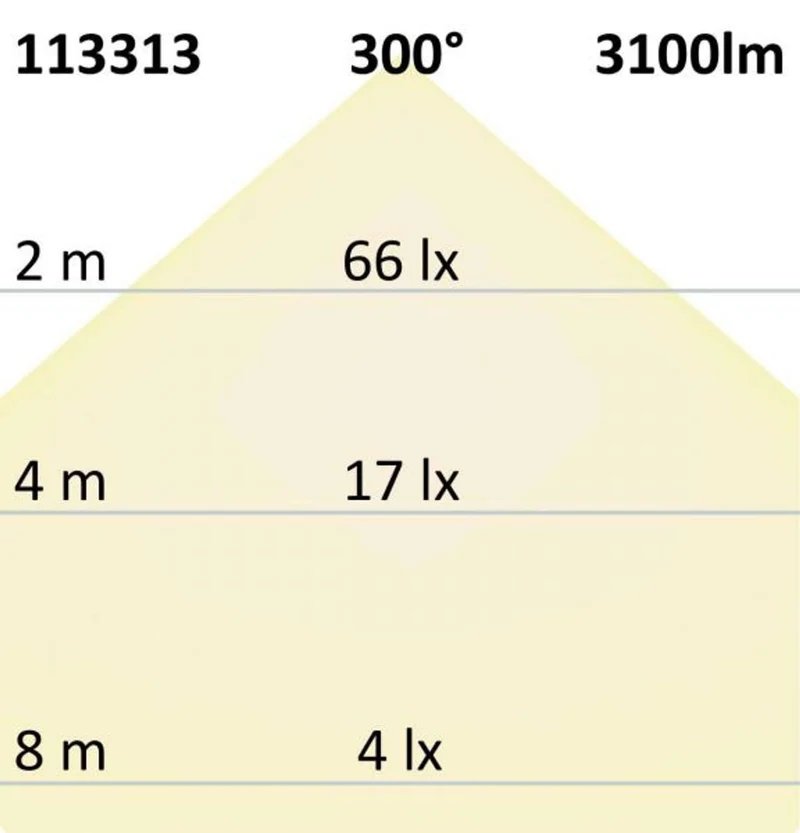 T8 LED Röhre Nano+ 150 in Warmweiß 3100lm