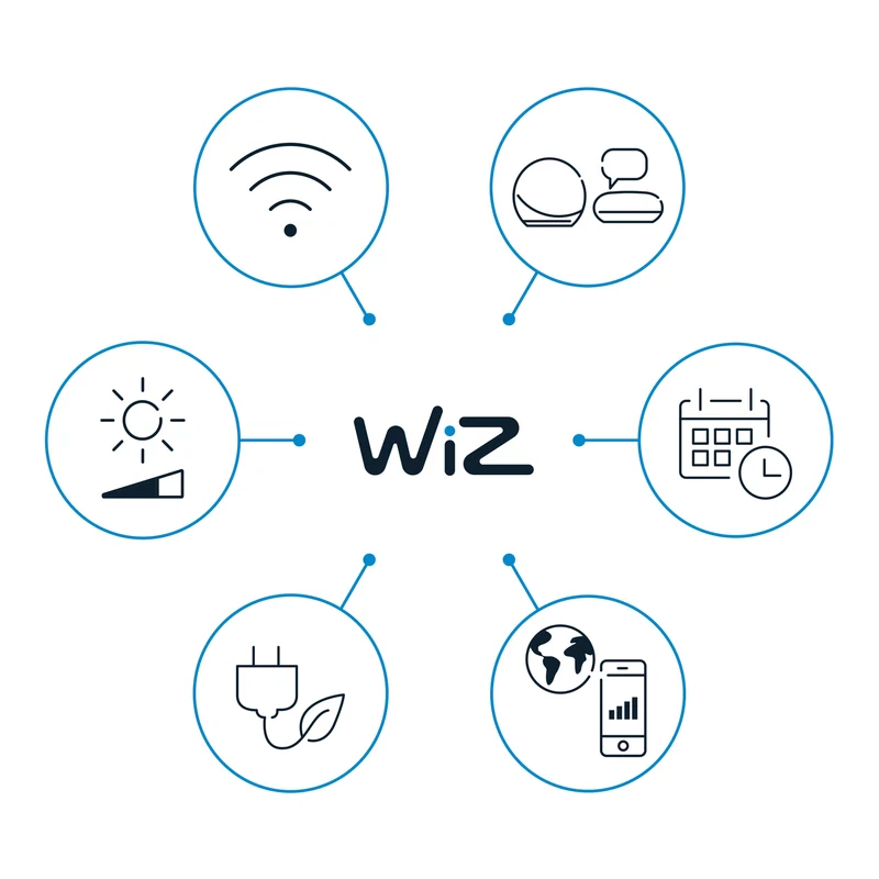 B-Ware WiZ Wegeleuchte Außenlampe LED schwarz RGBW Lampe 51,8 cm Smart Home Erweiterung