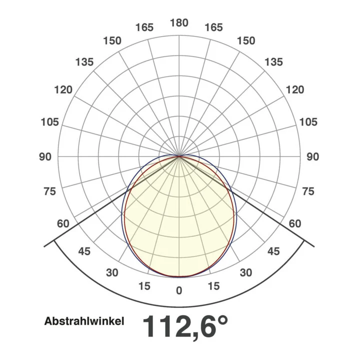 B-Ware EVN LED Lichtleiste LED Anbauleuchte Weiß Aufbauleuchte Metall 3000 K 597 mm