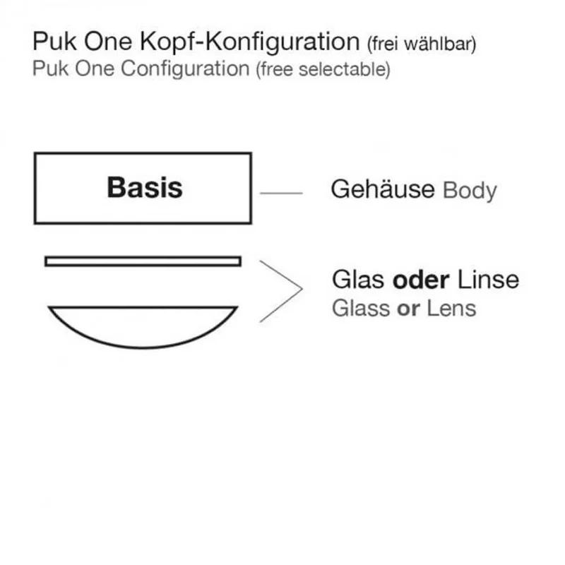 LED Decken & Wandlampe Puk One