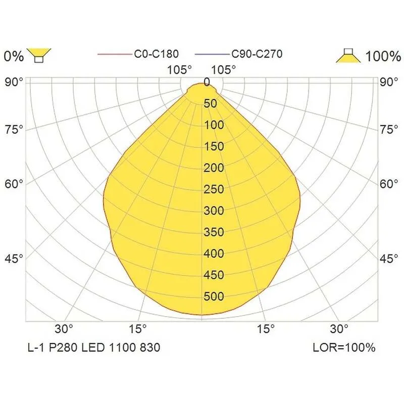 B-Ware Glamox LED-Hängelampe L-1 Hängeleuchte Hängelampe Leuchte Lampe LED 4.000 K grau
