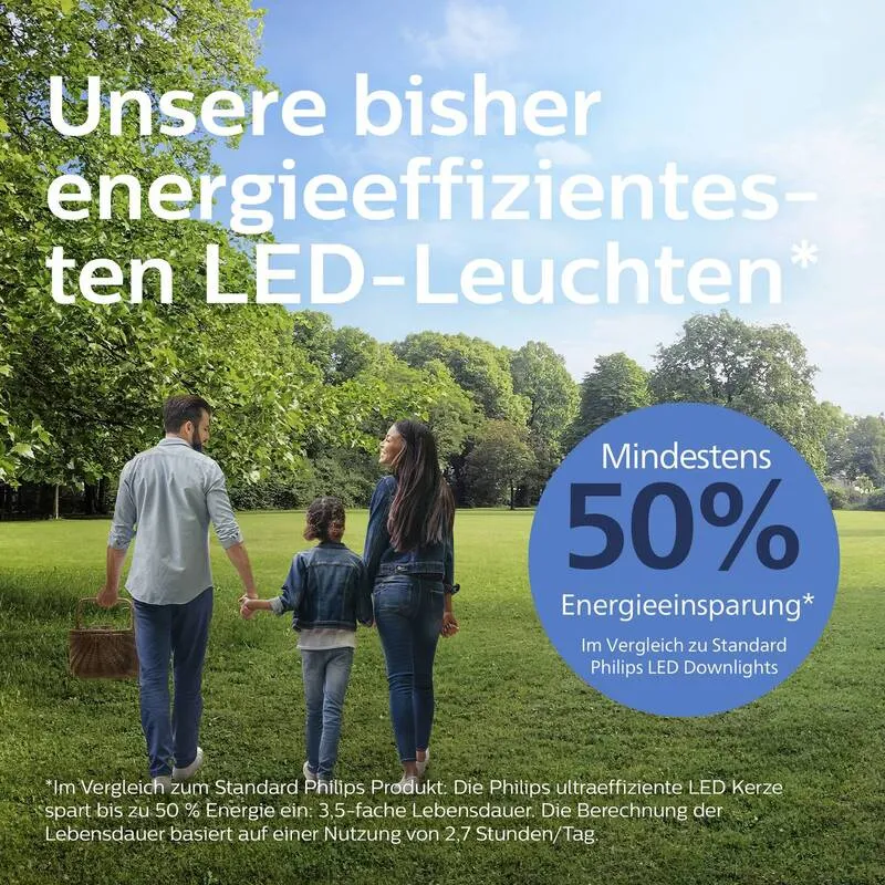 B-Ware Philips 8720169308121 Diamond Einbauleuchte Lampe LED 2.2 W 6 STÜCK