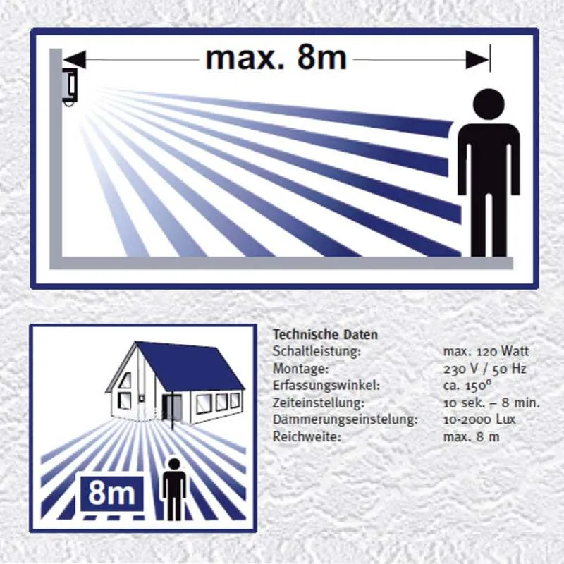 B-Ware CMD Außenwandleuchte Legendo mit Bewegungsmelder IP44 anthrazit 28x28cm 2x60W